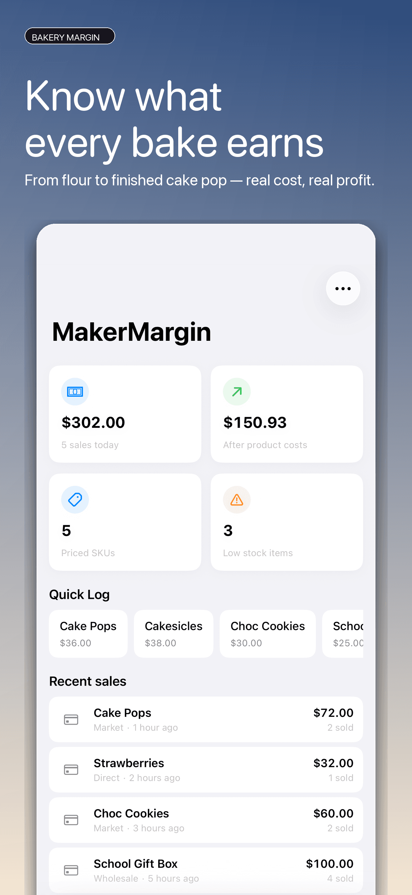 MakerMargin dashboard showing weekly revenue and profit for a home bakery